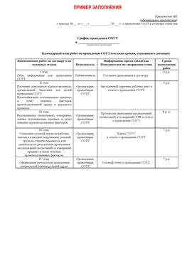 Пример заполнения графика (График проведения СОУТ) Алексеевка Аттестация рабочих мест